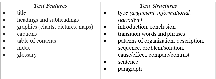 05-Text-Structures-3.png